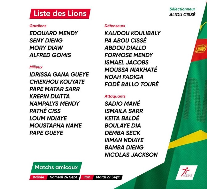 Match amical Sénégal Bolivie à Orléans : liste des joueurs sélectionnés par Aliou Cissé
